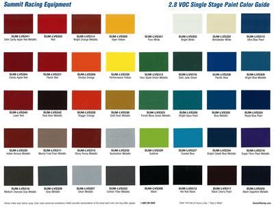 Must have been higher end, using a four color <b>paint</b> job. . Peterbilt paint codes